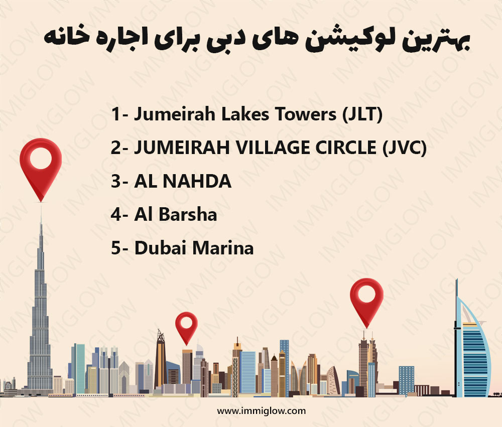 اجاره خانه در دبی، قیمت اجاره خانه در دبی