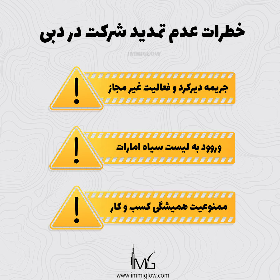 تمدید شرکت در دبی، تمدید لایسنس شرکت دبی