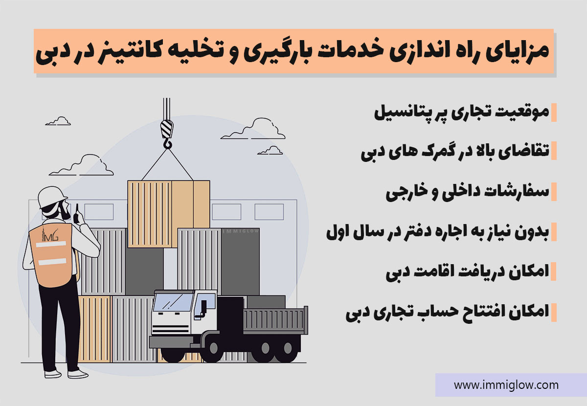 ثبت شرکت بارگیری و تخلیه کانتینر در دبی