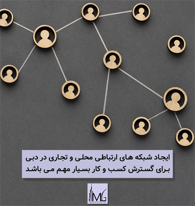 خطرات ثبت شرکت در دبی