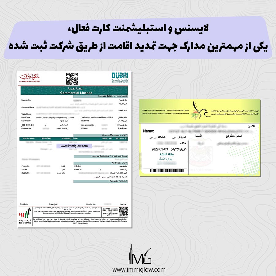 مدارک تمدید اقامت دبی