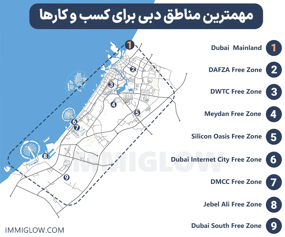معرفی بهترین مناطق دبی برای تاسیس شرکت و راه اندازی کسب و کار
